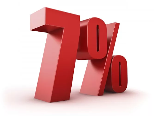 Как получить льготный кредит по ставке 7% годовых